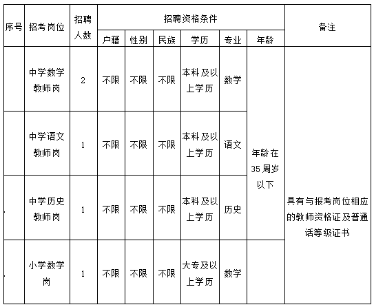 微信截图_20211022112201.png