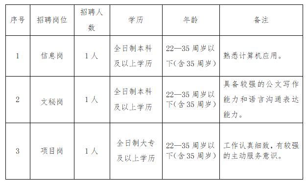 微信截图_20221031090332.png