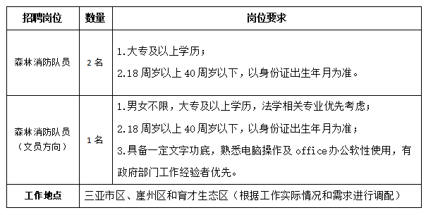微信截图_20221122171005.png
