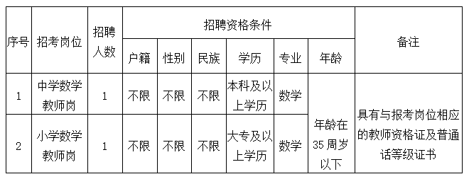 微信截图_20230217165149.png