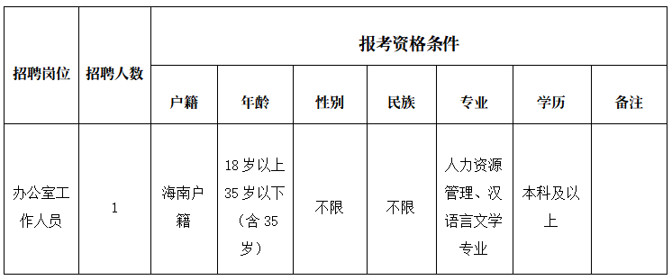 微信截图_20230327105436.png